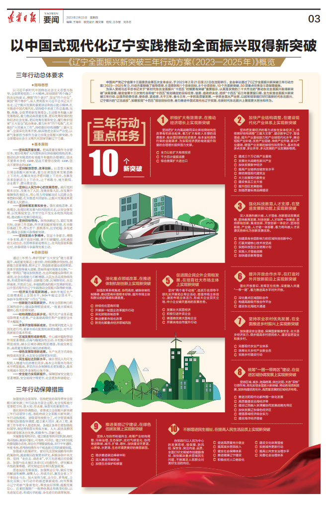 《辽宁全面振兴新突破三年行动方案（2023—2025年）》概览