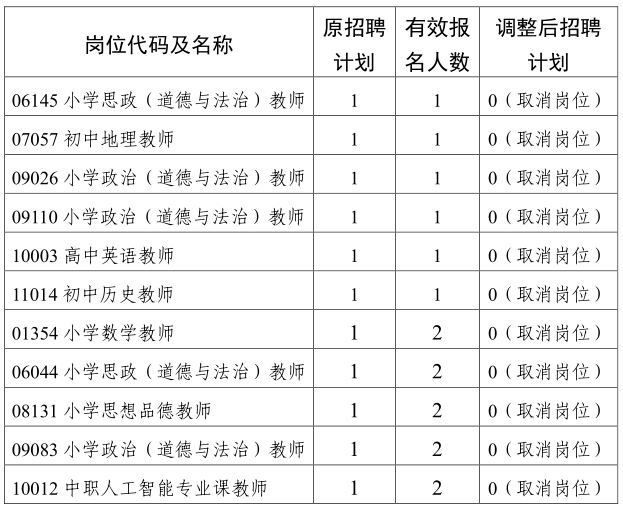 迅读PDF截图20220629104627.png 迅读PDF截图20220629104627.png