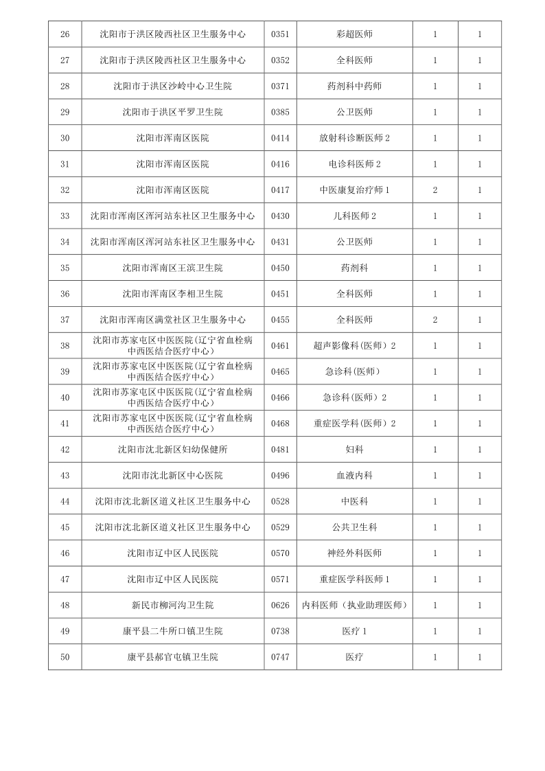 关于2025年下半年事业单位公开招聘分类考试_1.png