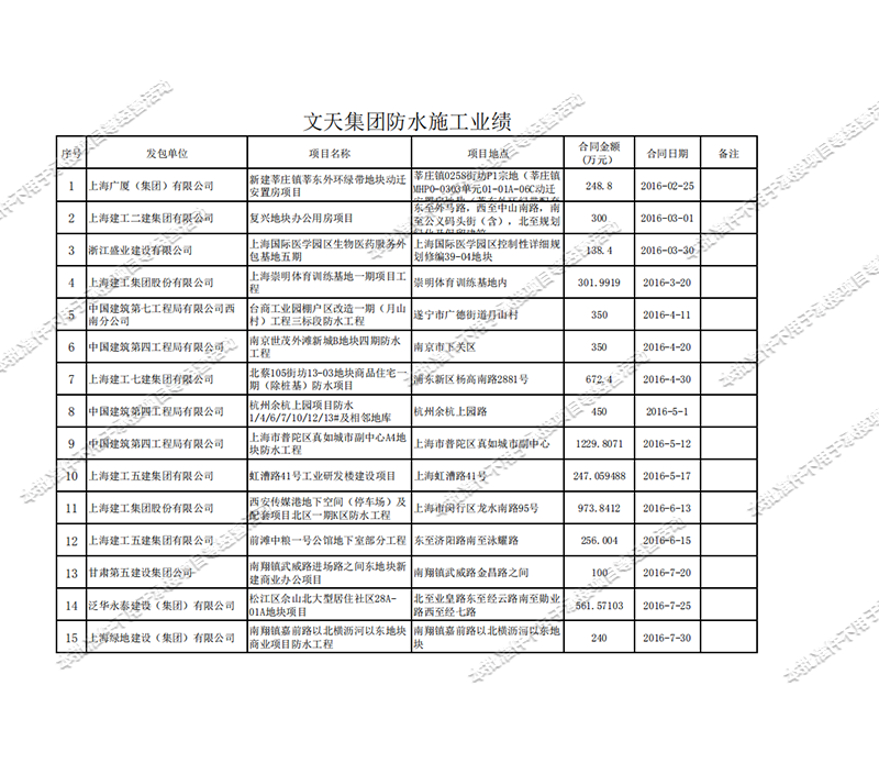 抚顺施工业绩