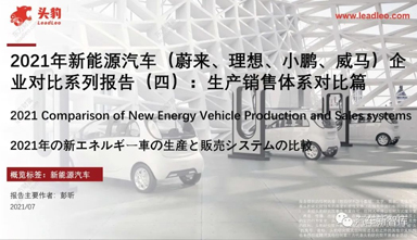 2021年新能源汽车（蔚来、理想、小鹏、威马）企业对比系列报告