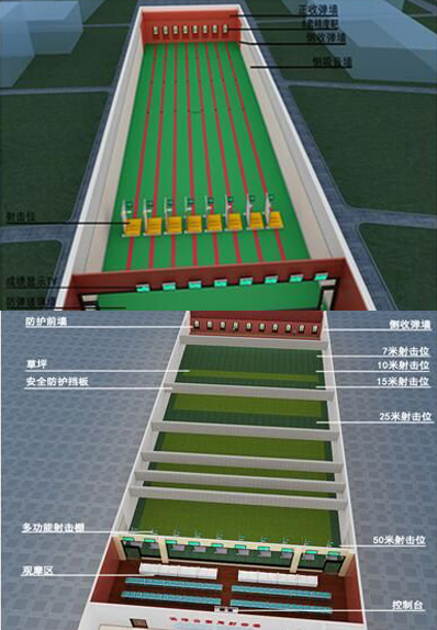 北京實彈及模擬訓練館設計