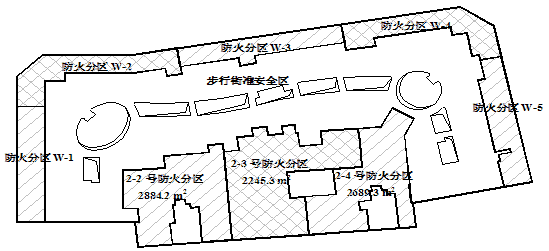 建筑設計防火設計----常見(jiàn)問(wèn)題釋義06