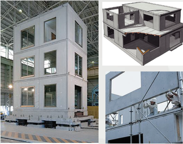 装配式建筑7种常见结构体系