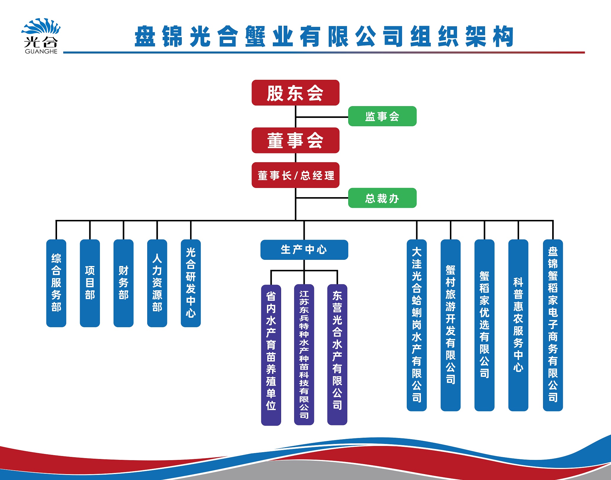 香港六六宝典资料