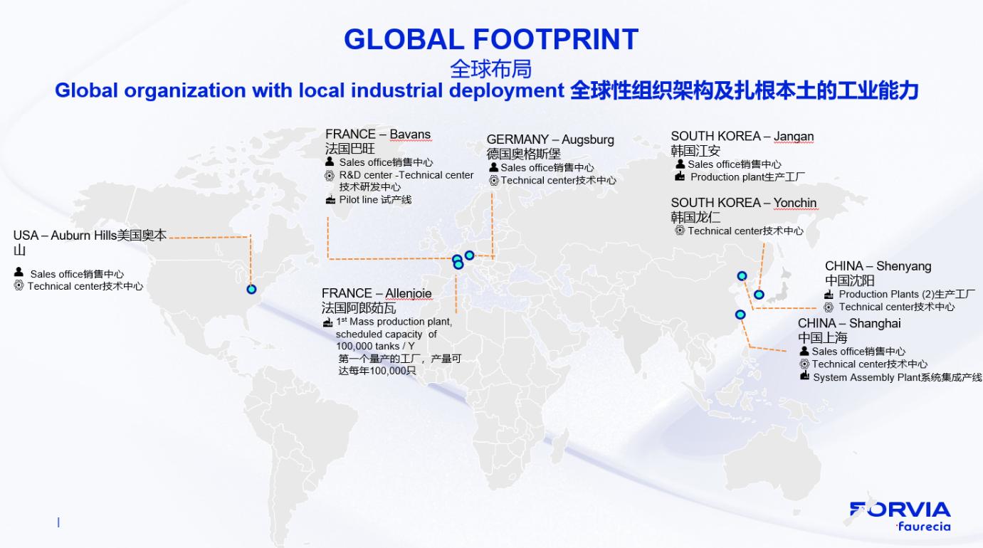 A global footprint