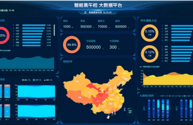 智慧校園| 智能晨午檢，把好健康關(guān) 