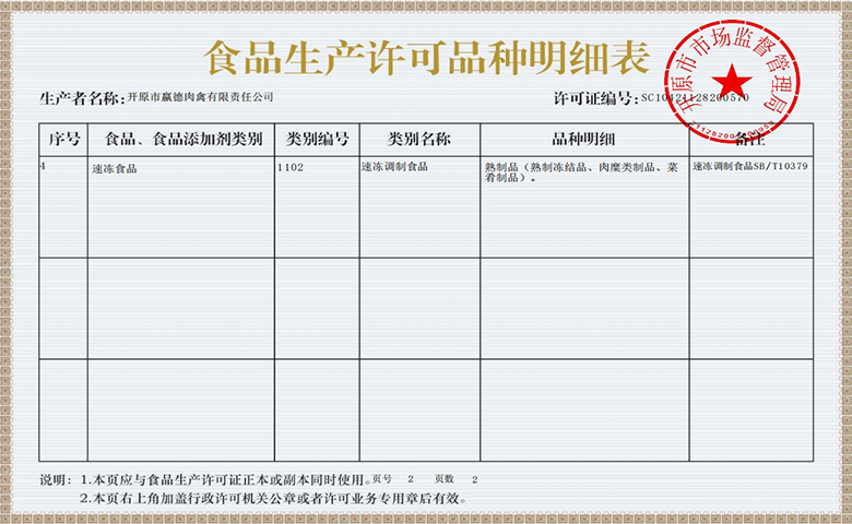 食品生产许可证