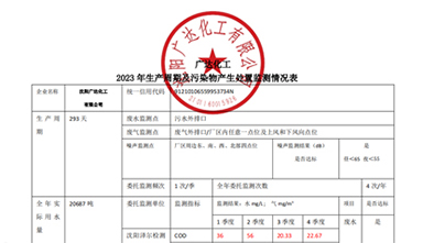 24.1.13广达化工公示