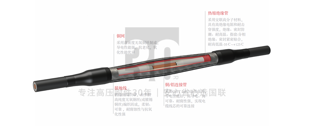 1-35kV热缩式中间接头